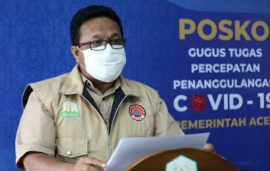 Aceh Sembuh Covid – 19 Bertambah 244 orang dan Kasus Baru 190 orang